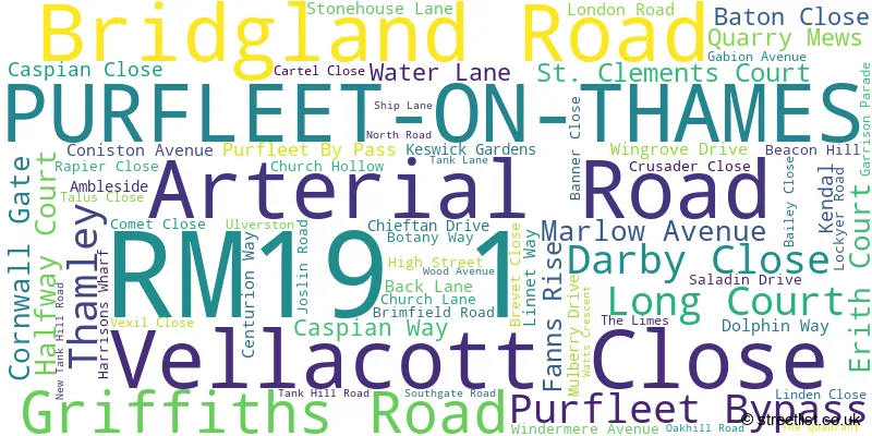 A word cloud for the RM19 1 postcode